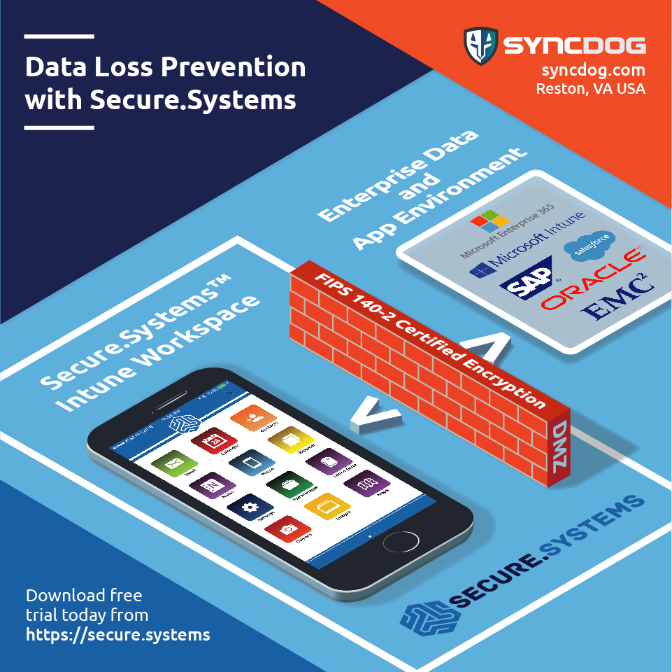 Data Loss Prevention, Enterprise Mobility 